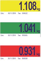 colorWeight® clarity – color-coded for unmistakable results